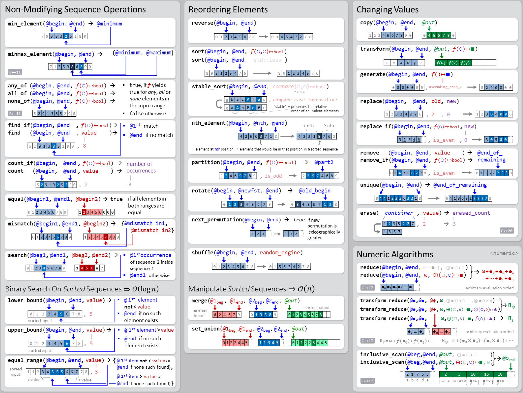 ../../../_images/algorithms_vector.png