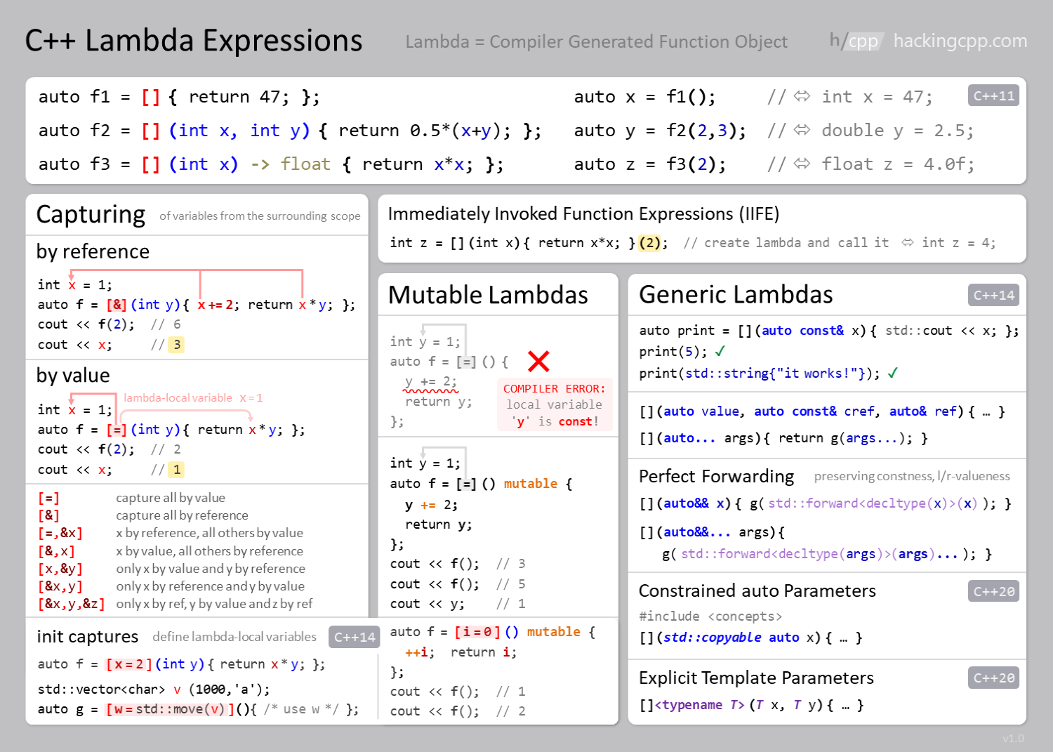 ../../../_images/lambdas.png