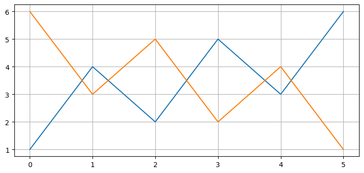 ../../_images/matplotlib_1.png