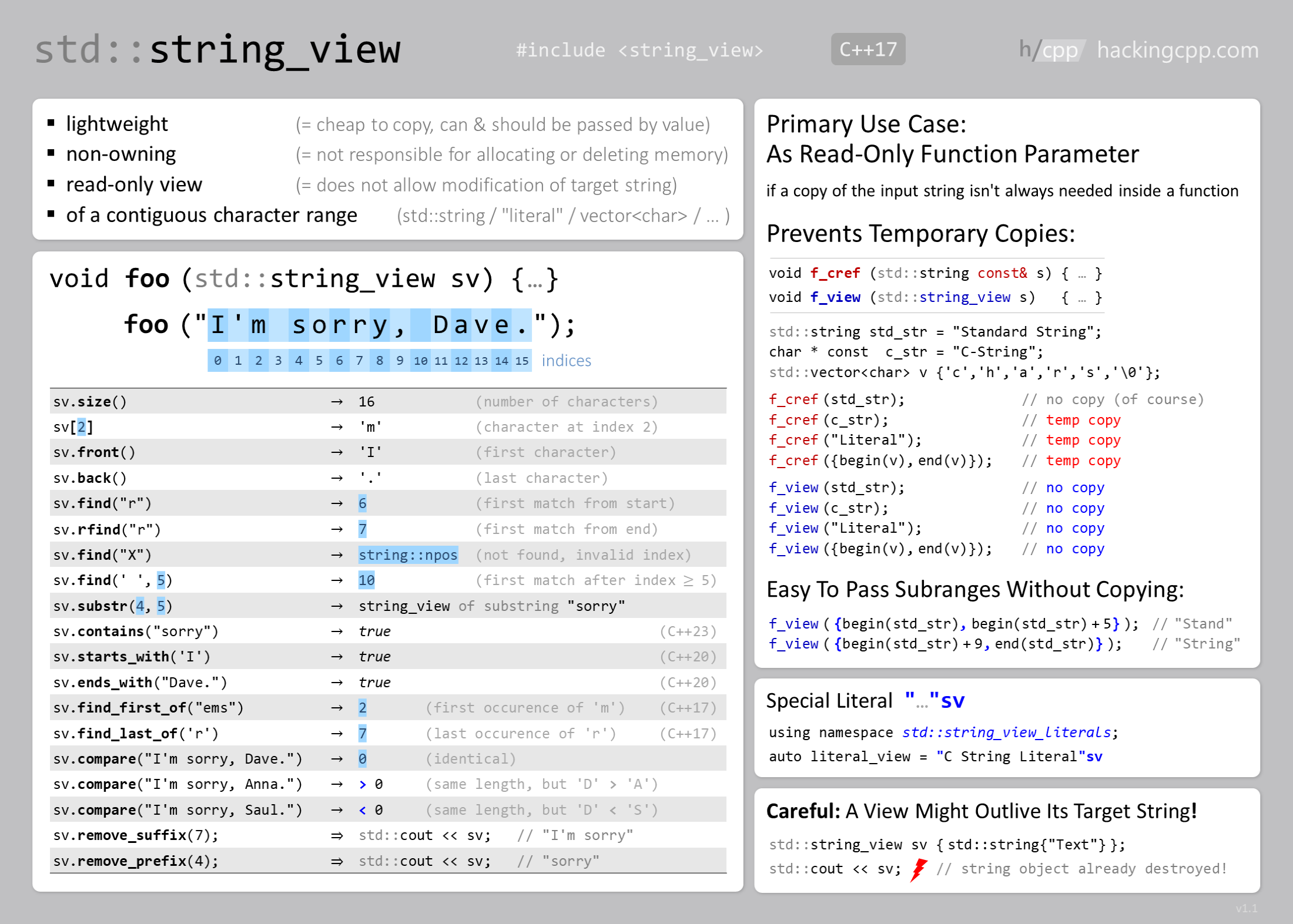 ../../../_images/string_view.png