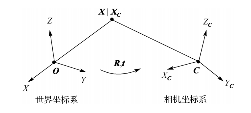 ../../_images/wai_can.png