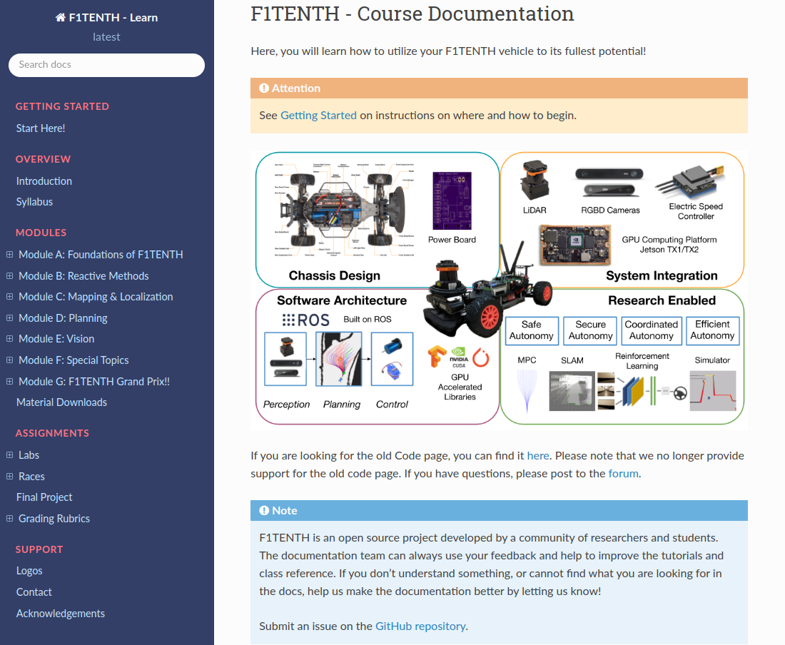 ../_images/F1TENTH.png