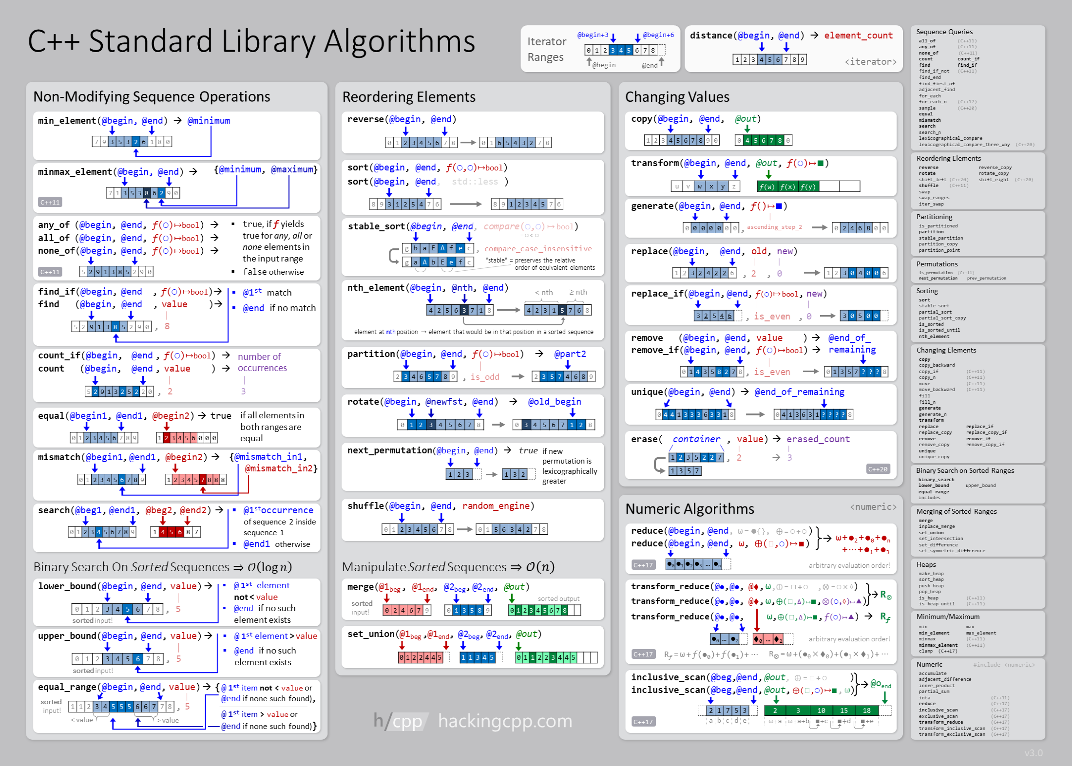 ../../../_images/algorithms.png