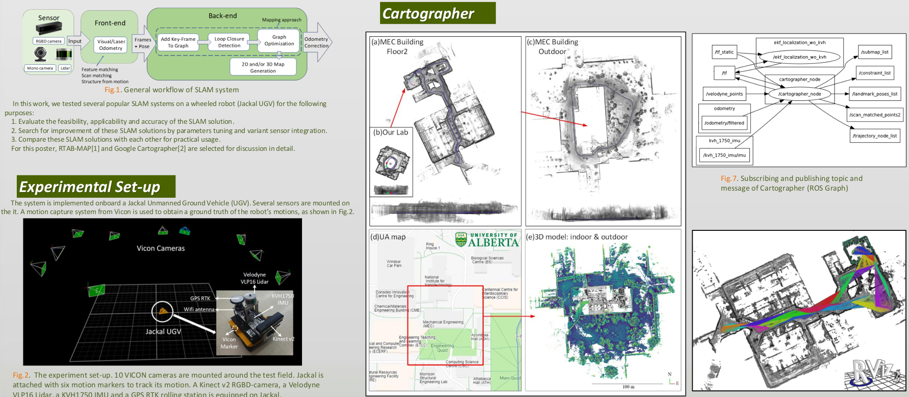../_images/cartographer.png