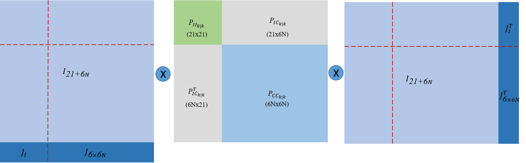 ../_images/covariance_augmentation.png