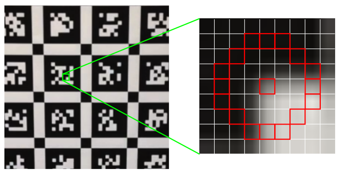 ../_images/feature_points.png