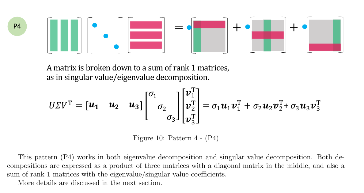 ../../_images/matrix_11.png