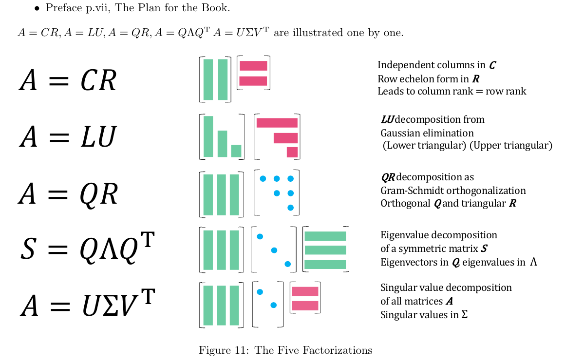 ../../_images/matrix_12.png