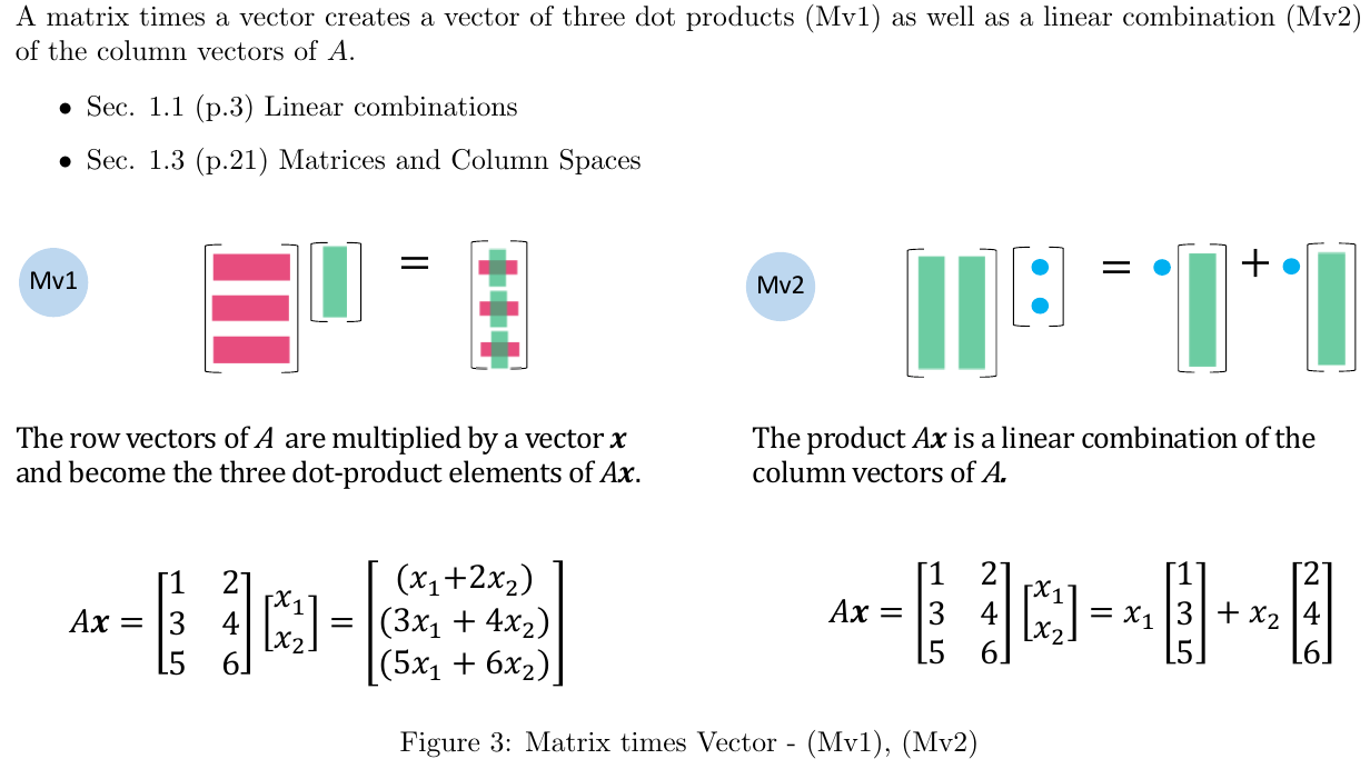 ../../_images/matrix_3.png