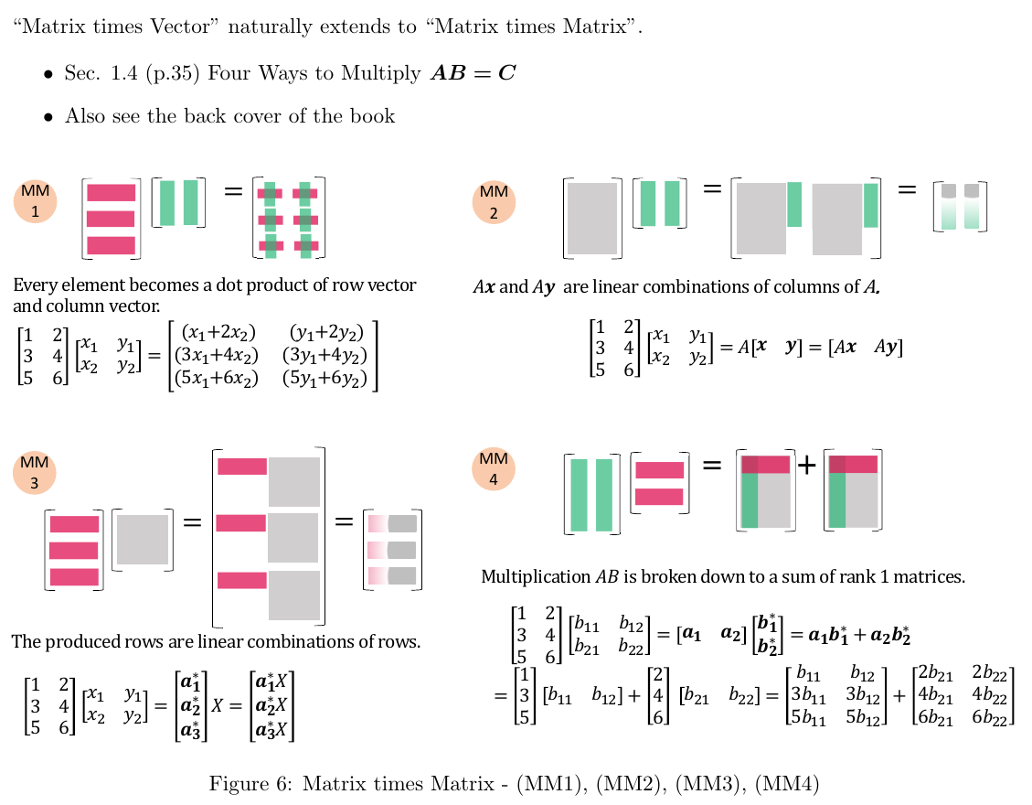 ../../_images/matrix_6.png