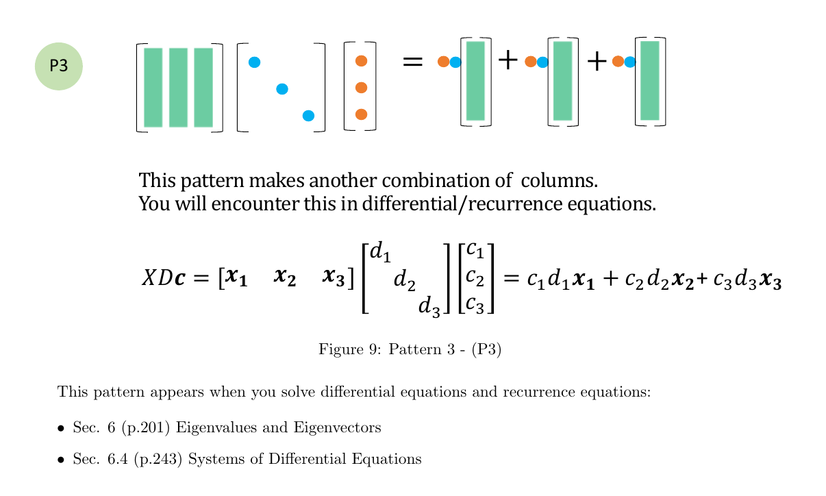 ../../_images/matrix_9.png