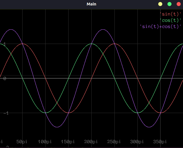 ../../_images/simple_plot.png