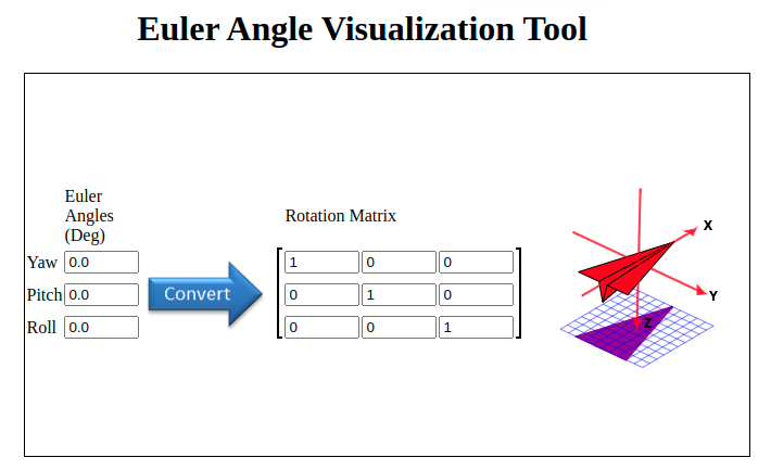 ../../_images/visual_tools_1.png