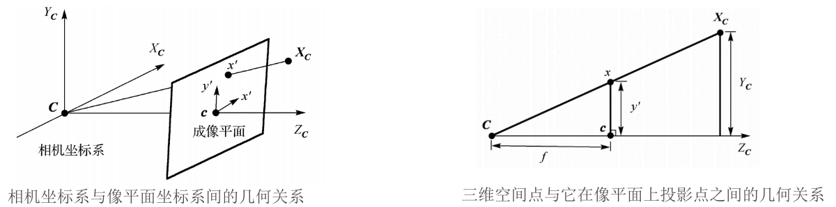 ../../_images/xiao_kong_cheng_xiang_1.png